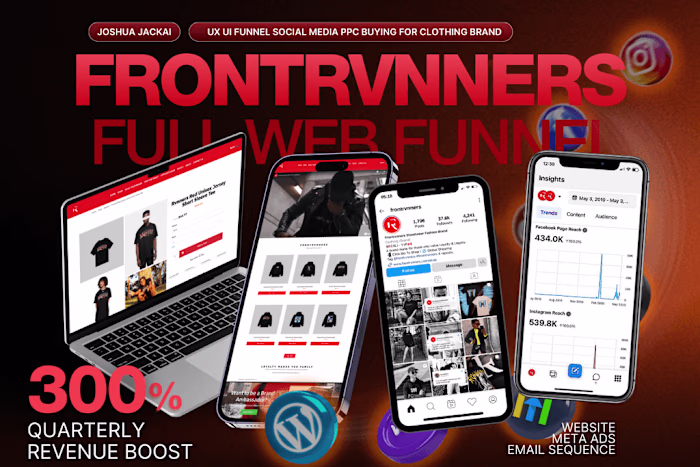 Frontrvnners: Bootstrapped to a 50,000+ Community and 300% YoY Growth
