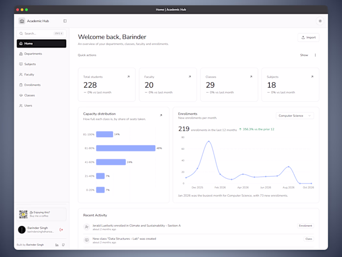 Academic Hub: University Admin Dashboard