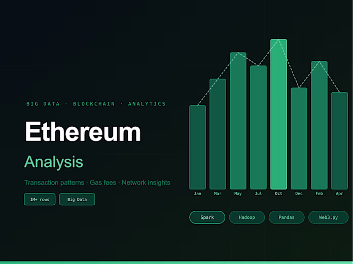 Big-Data-Ethereum-Analysis