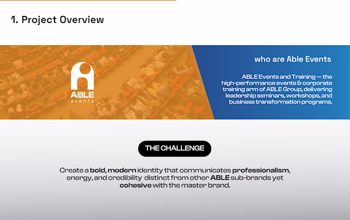 From challenge to final brand identity. Here’s a behind-the-...