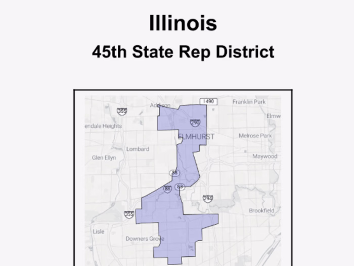 District Reporting