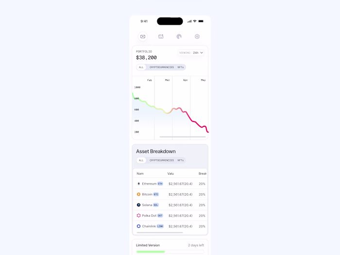 Expert Web App Design for Crypto-Backed Lending Platforms