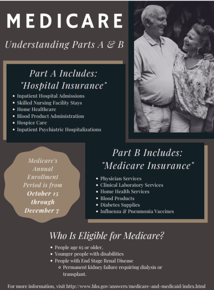 Medicare Handout 