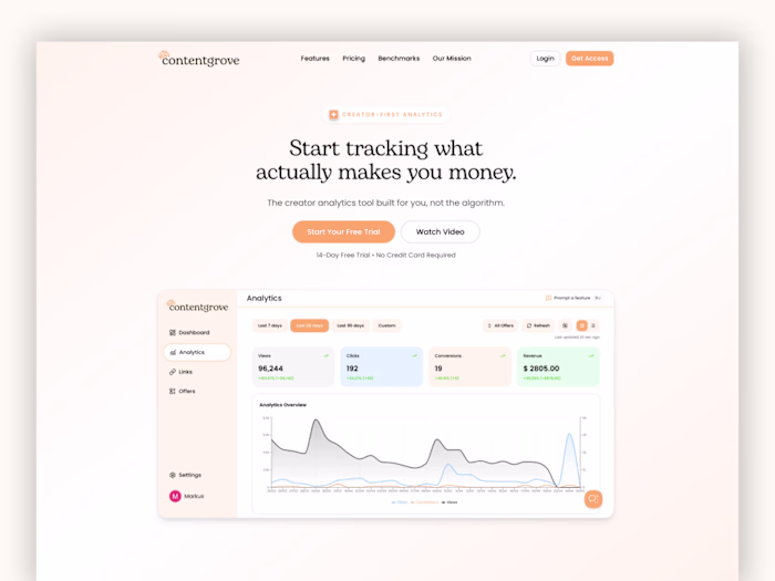 contentgrove: App Development