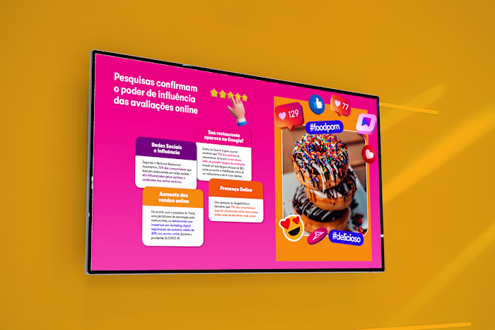 Begood | Apresentação Comercial