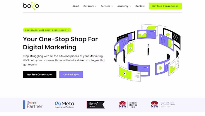 Web Development and Maintenance for Boko Technologies