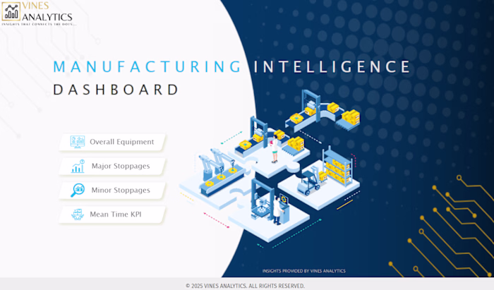 Manufacturing Insights with Dynamics 365