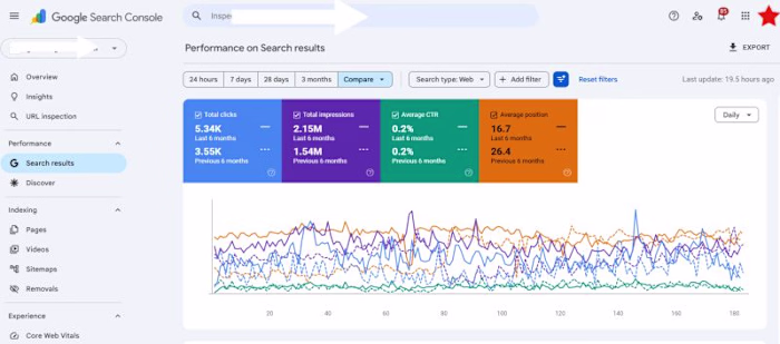 SEO Growth Case Study |