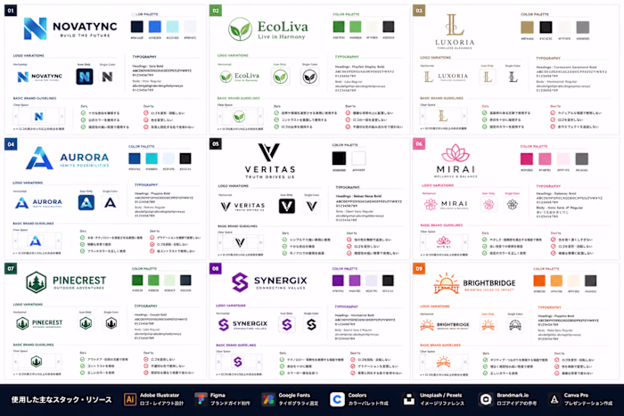 Brand Identity Design Collection
This collection