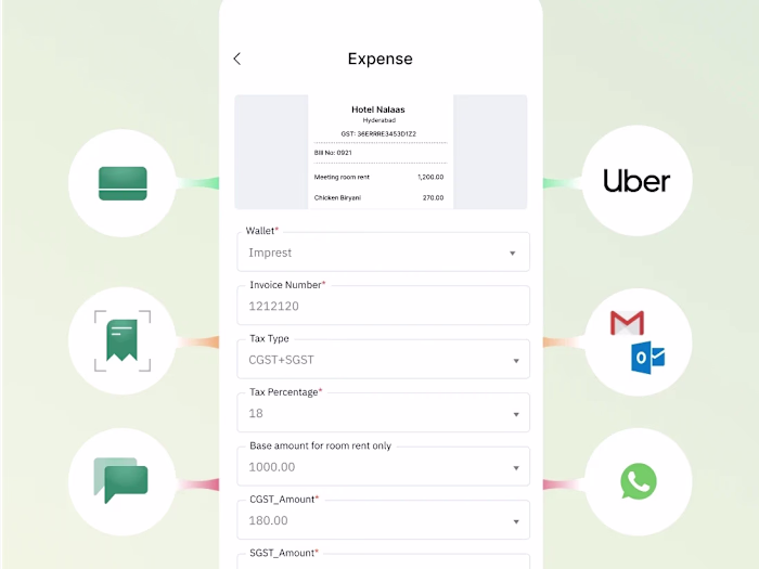 Built enterprise expense management (B2B  SaaS) 0 to 1