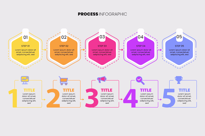 do flowcharts, piecharts, business infographic timeline design