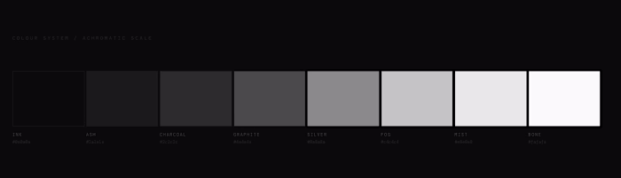 Brand Identity Concept Design - Minimalist Furniture "KINDRD...