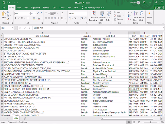 Hospital data