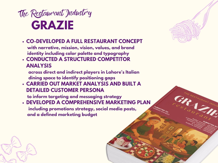 Developing Grazie: A Restaurant Brand Strategy