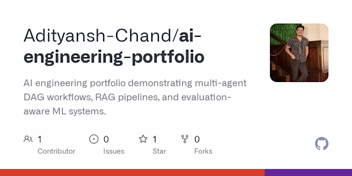 AI Engineering Portfolio Development