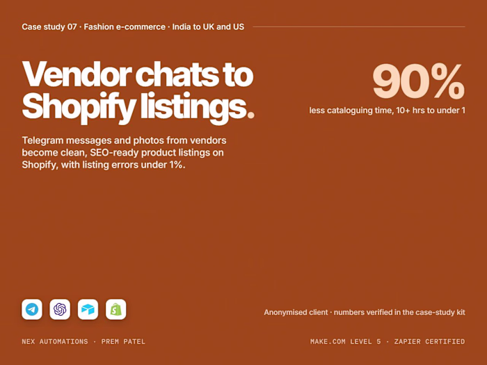 AI vendor catalogue on Make.com: Telegram to Shopify, 90% faster