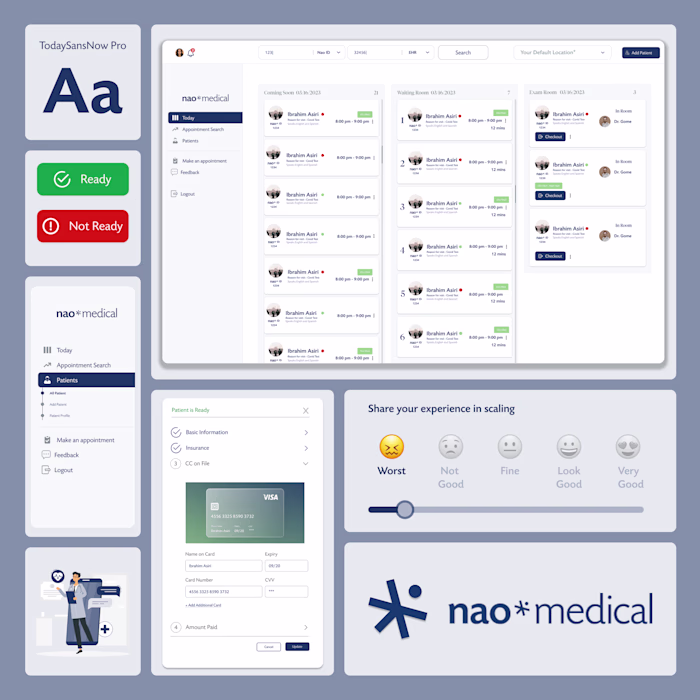 Staff Dashboard