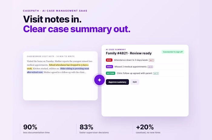 CasePath: AI Case Summaries for Child Welfare Agencies