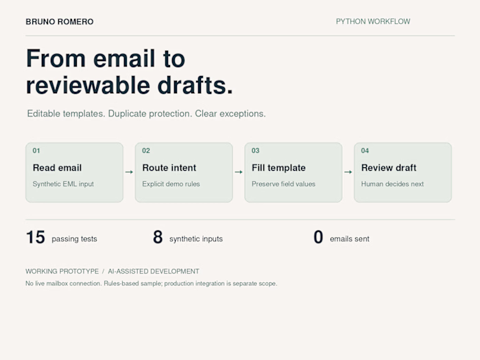 Offline Email Workflow Prototype with Python