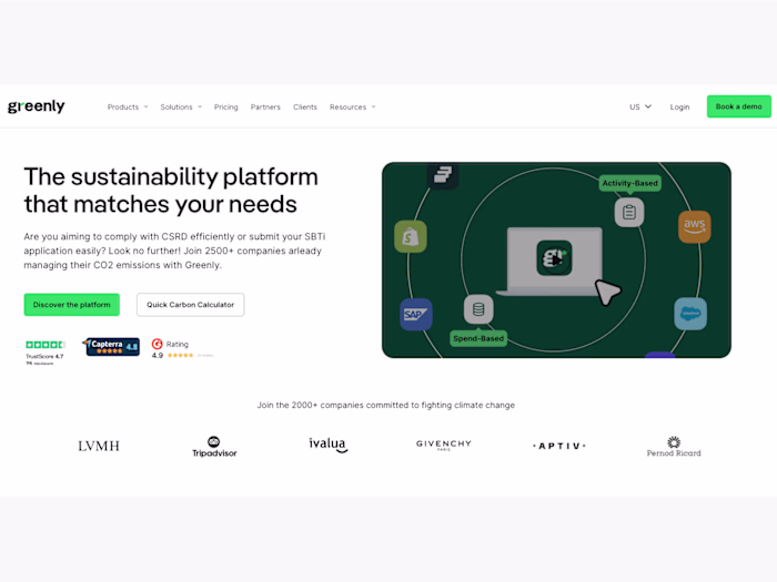 Greenly: Web design & development