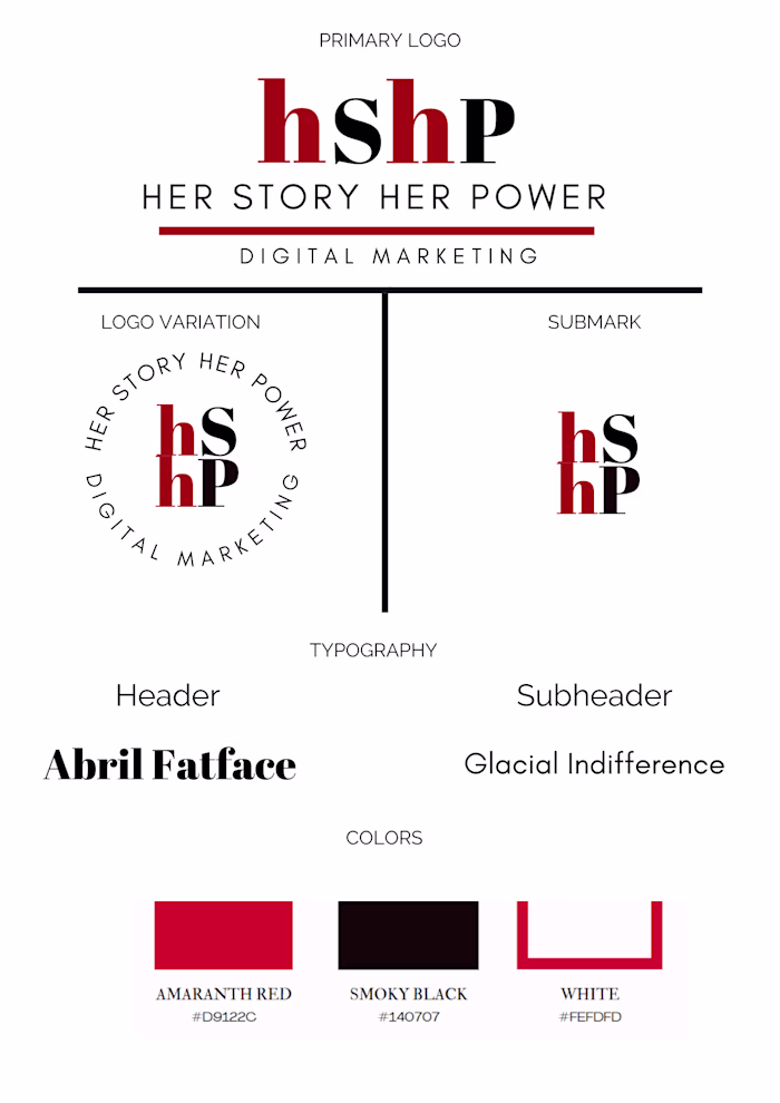 HSHP Brand Board