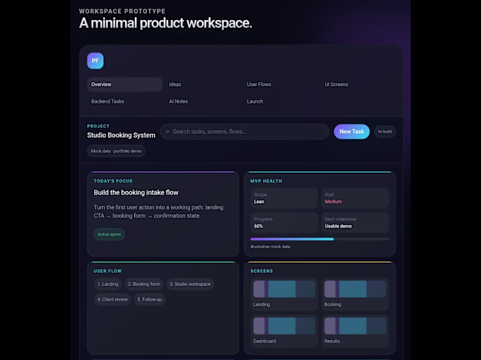 Structured MVP workspace for user