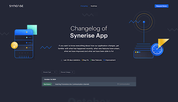 Changelog Website