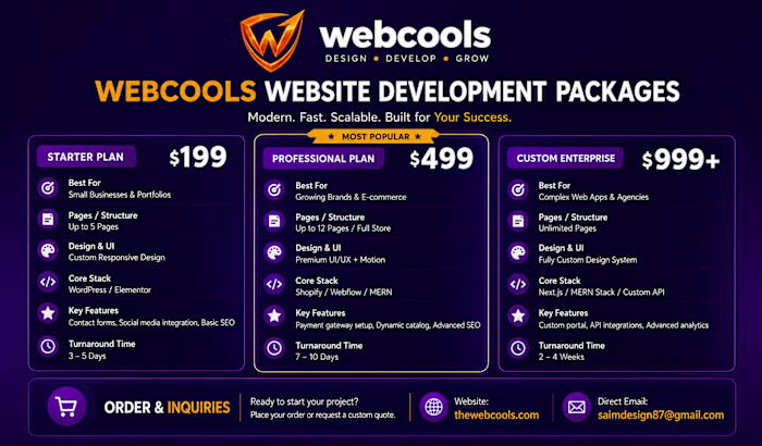 Custom requirements? Send me a