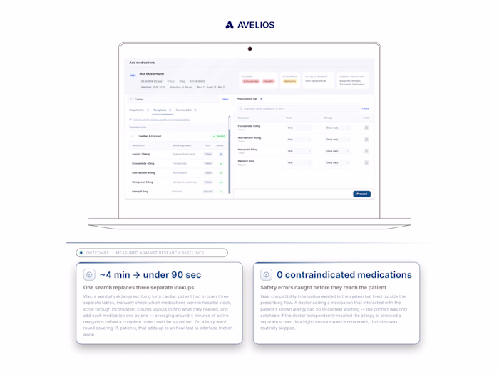 Avelios medical medication ordering: Users