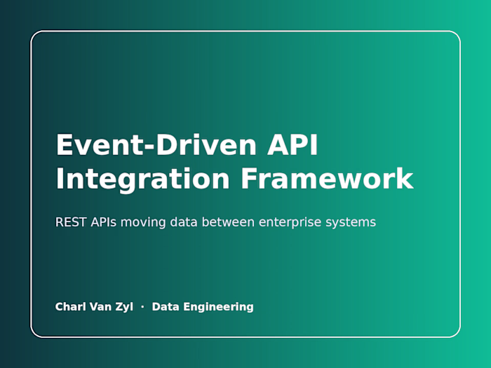 Event-Driven API Integration Framework