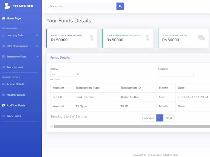 Charity managment system