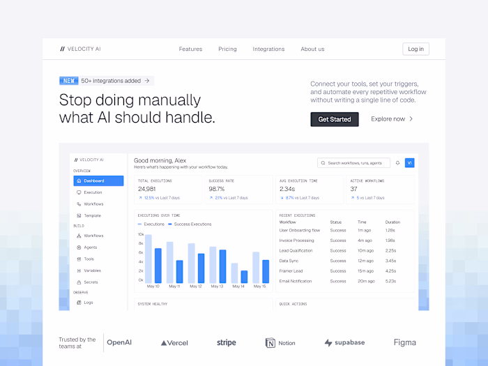 Introducing Velocity AI a Premium