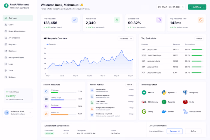 Production-ready FastAPI backend designed for