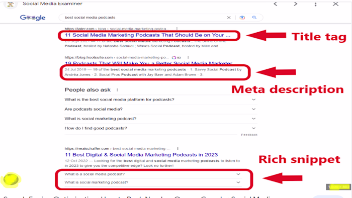 White-Hat SEO Strategy for Higher Search Rankings