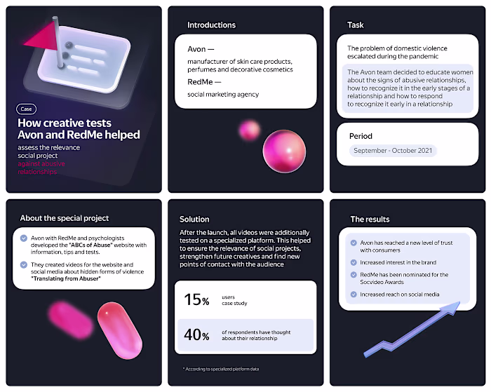 Cards for social media 