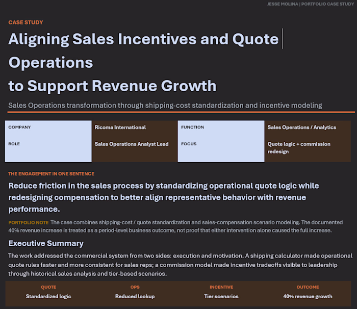 Sales Operations: Shipping & Incentive Optimization