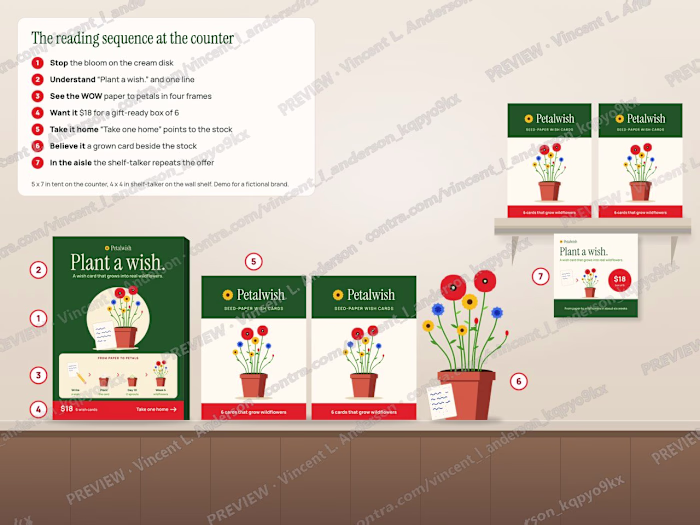 Table-talker and shelf-talker for a seed-paper gift item