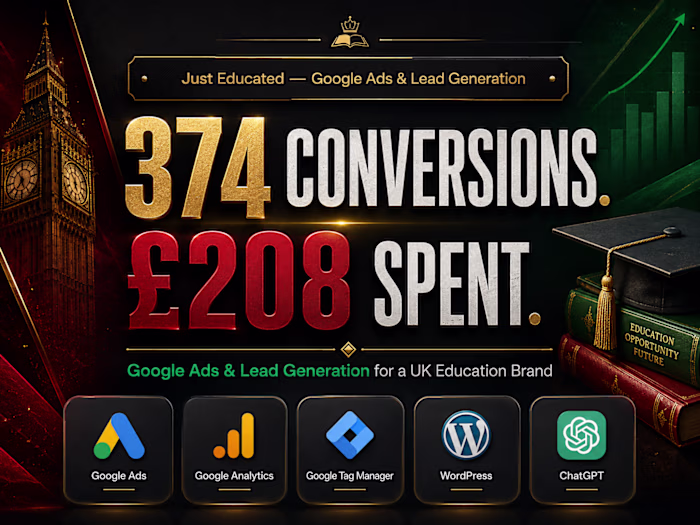 Just Educated — Google Ads & Lead Generation