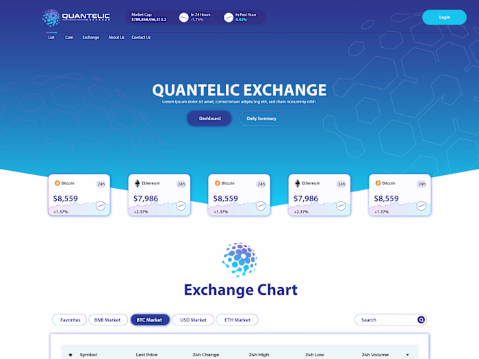 Logo and Website design for Quantelic