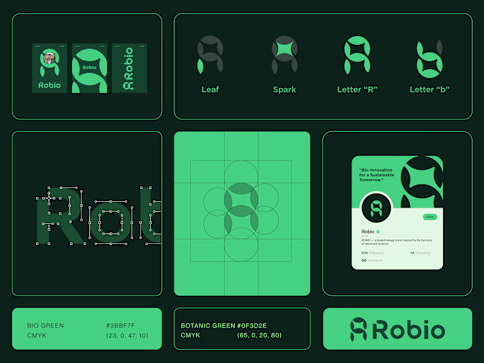 Biotech Brand Identity Concept —