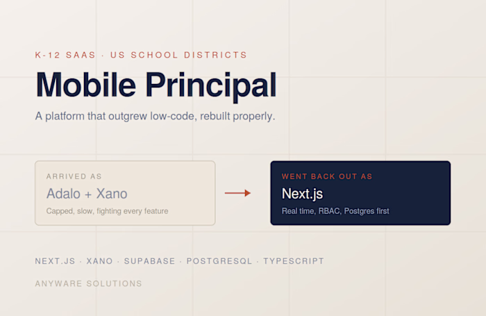 Mobile Principal: a K-12 SaaS rebuilt off low-code