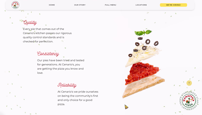 Cenario’s Pizza • $340k/Year Webflow Transformation