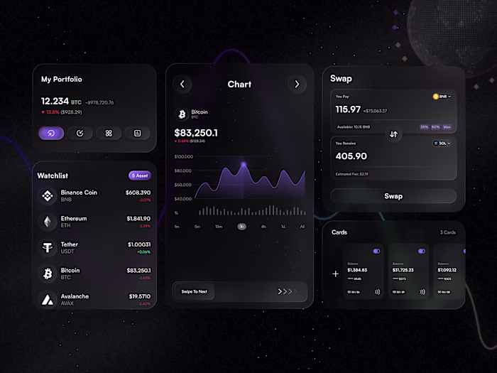 Crypto Bento Grid Design