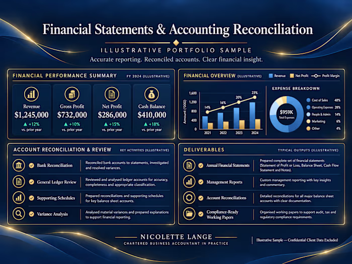 Financial Statements & Accounting Reconciliation

Illustrative