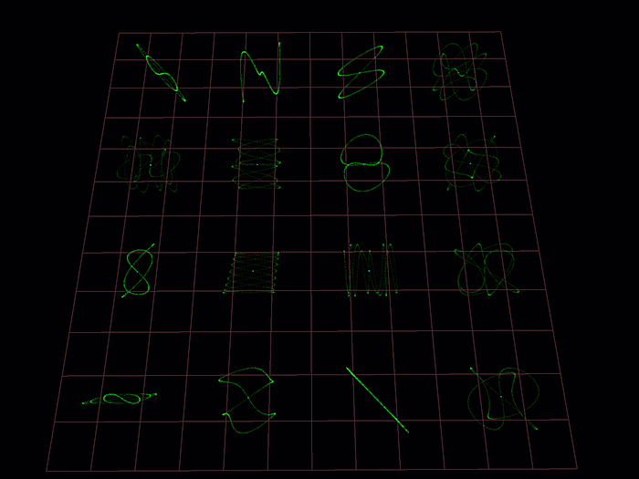 lissajous three