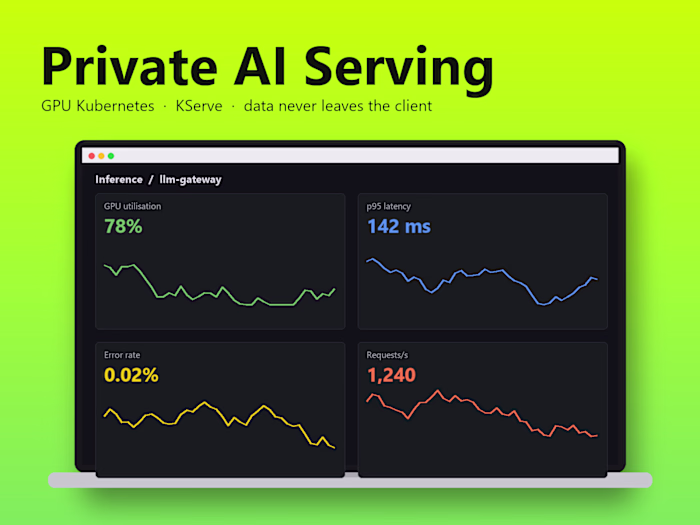 Private AI for a SaaS: own models, data stays in-house