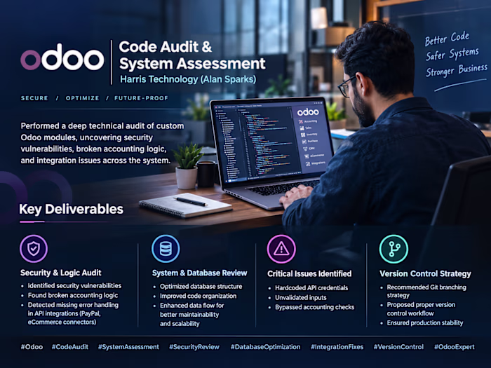 Odoo Code Audit & System Assessment — Harris Technology