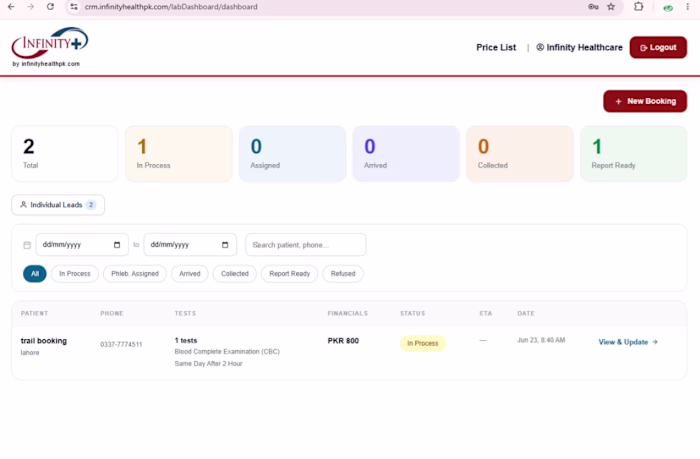 Developed a CRM system for
