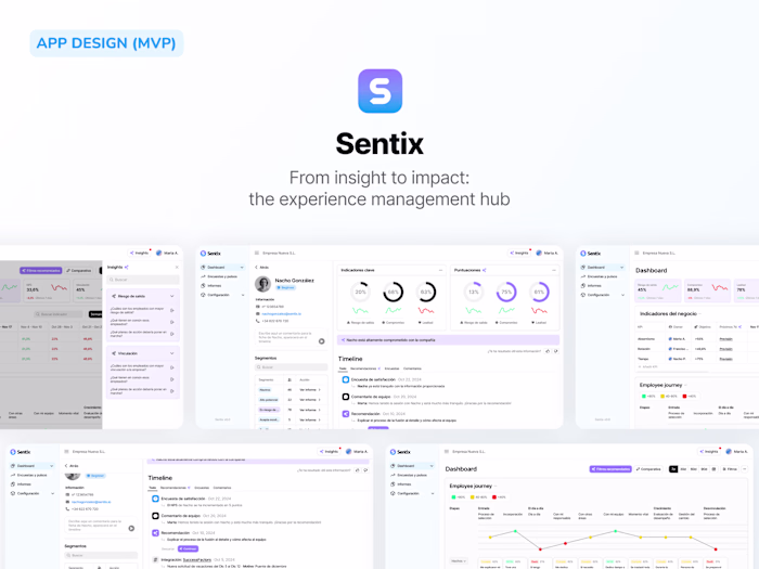 SaaS app (desktop): Sentix