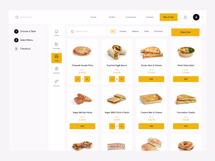 Point of Sale Dashboard